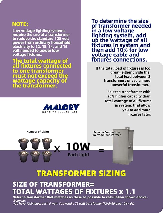 MALORY Brass Top Cover Landscape Well Lights, (5''H) 12V Low Voltage Outdoor In Ground Lights,Landscape Lighting for Pathway, Driveway and Garden 4 Pack with MR16 Bulb (Grated Top, 4-Pack with Bulb)