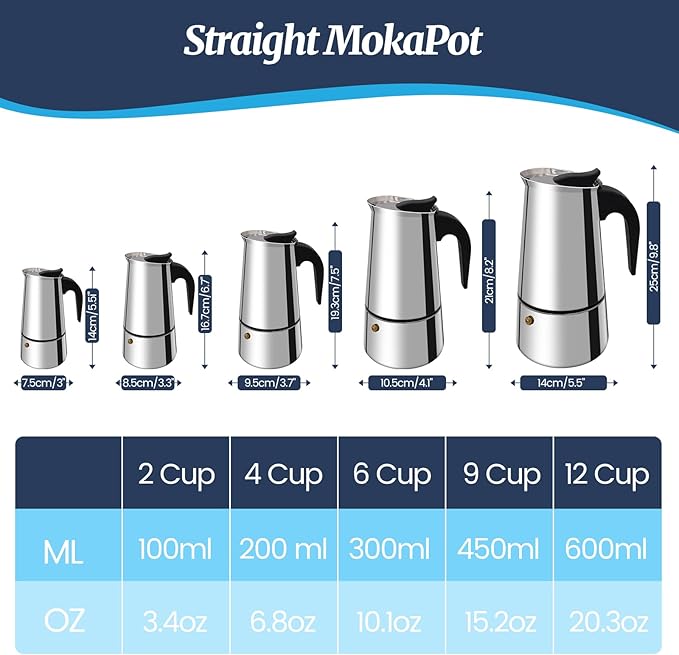 9 Cup Moka Pot Stainless Steel 450ml Italian Espresso Coffee Maker Stovetop Coffee Makers Mocha Pot Percolator Greca Coffee Maker for Induction Stove Portable for Easy Brewing Straight