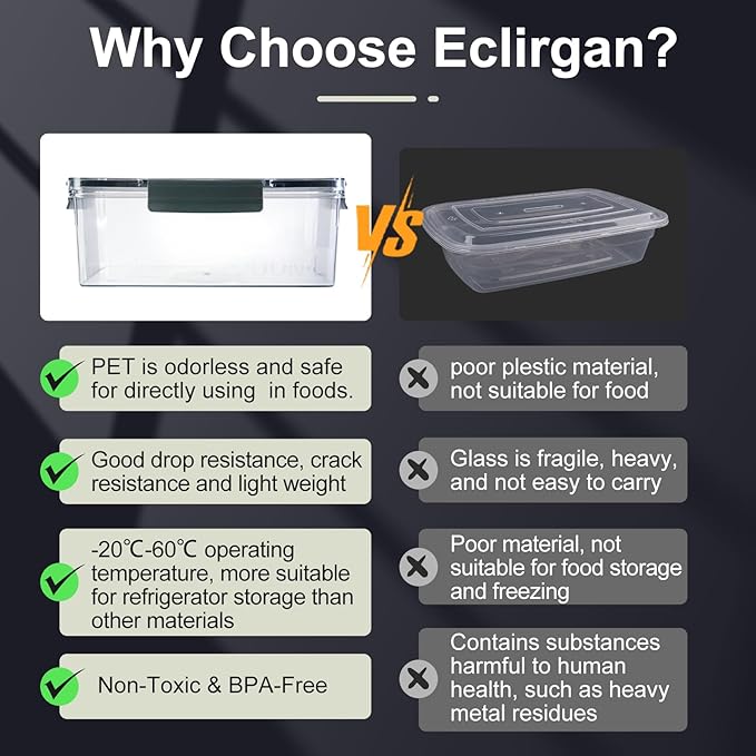 Eclirgan Food Containers with Lids/Lock,Rectangle Food Container Set with Leakproof/BPA Free,Clear Freezer Storage Set for Lunch/pantry/Travel/Deli Food(16/33/67 OZ)