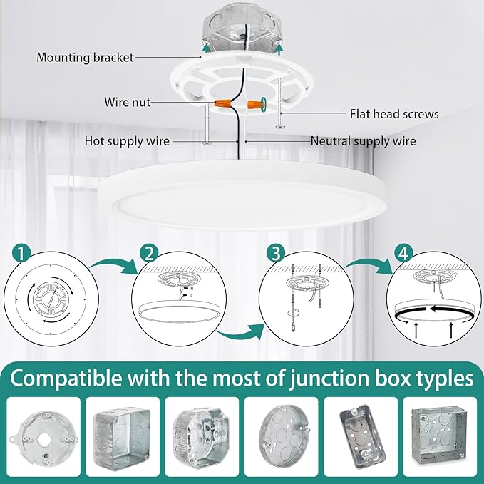 Flush Mount Ceiling Light Fixtures,18W Flat led Light for Ceiling,6500K 1800LM Ultra Thin Round White Lamp for Bedroom Kitchen,Bathroom,Garage,Living Room, Dining Room