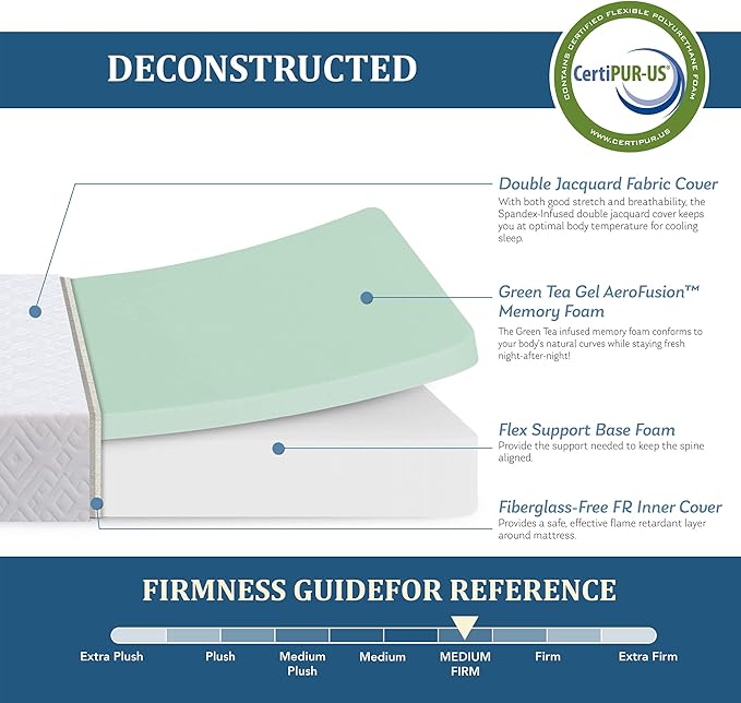 EGO White 5 Inch Twin Memory Foam, Gel Green Tea Bed in a Box, CertiPUR-US Certified, Kids Mattress for Bunk Bed, 36"×73", Medium Firm