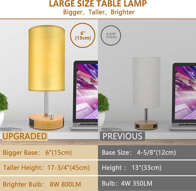 HiBay 17.75"H Dimmable LED Bedside Table Lamp with USB Charging Ports & AC Outlet, Modern Wood-Grain Nightstand Light for Bedroom, Office, Living Room, Kids Room, Round Fabric Shade, E26 Bulb Included