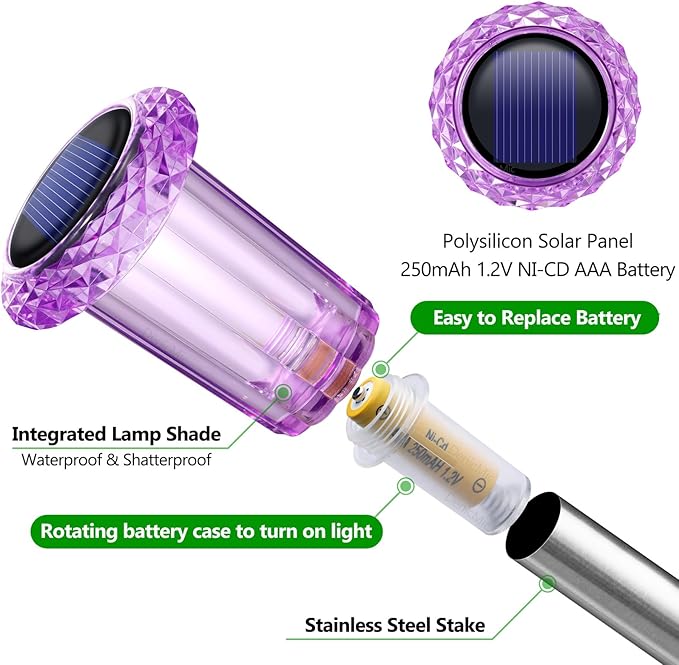 DenicMic Halloween Solar Lights Outdoor 15 Pack Purple LED Waterproof Yard Garden Patio Backyard Pathway Walkway Landscape Lawn Outside Halloween Decorations Outdoor