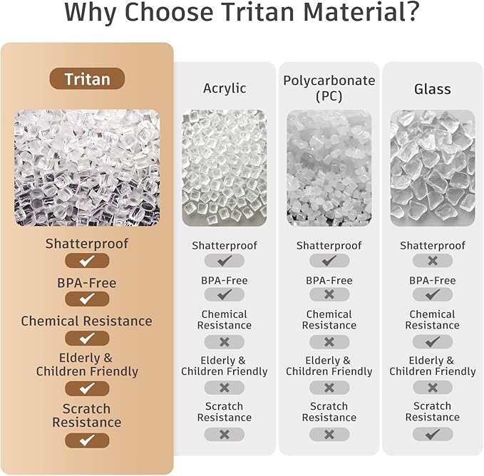 BELLAFORTE Shatterproof Tritan Plastic Short Tumbler, Set of 4, 13oz - Myrtle Beach Unbreakable Crystal Cut Old Fashioned Drinking Glasses for Whiskey - BPA Free - Dishwasher Safe - Teal