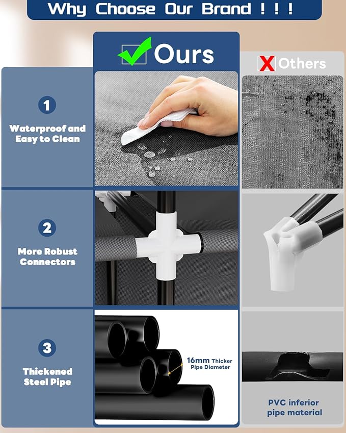 Mavivegue Portable Closet, Wardrobe Closet Organizer with Cover, 3 Hanging Rods and Shelves,Large Capacity for Bedroom, Living Room (Gray, 50" W x 17" D x 64" H)