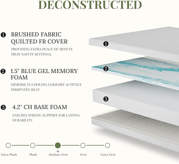 CH CHARME HOUSE 6 Inch Twin Size Memory Foam Mattress in a Box for Kids, Relieve Pressure with Medium Firm Support, Fiberglass Free, CertiPUR-US Certified