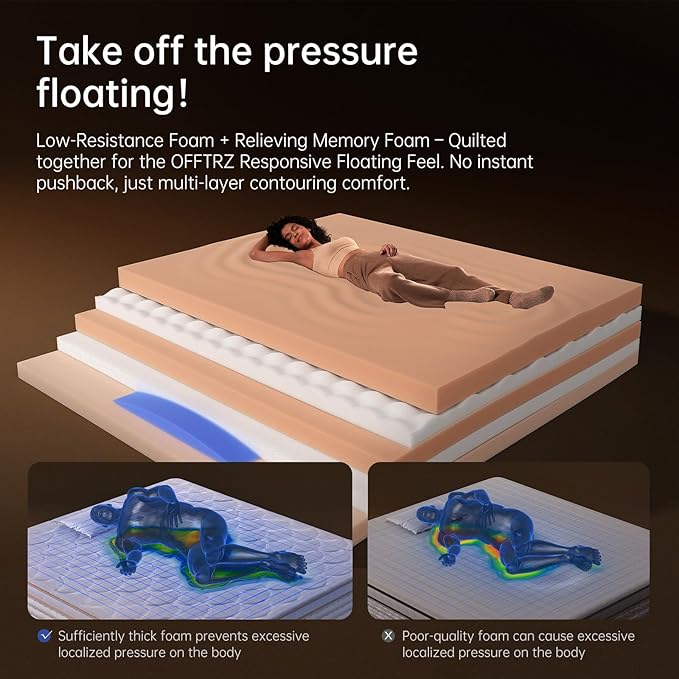 King Mattress 14 Inch, Medium Firm Hybrid with Memory Foam for Pressure Relief & Spinal Alignment - Supportive Comfort Without Sinkage, Superior Zoned Support, Extra Lumbar Support, Motion Isolation