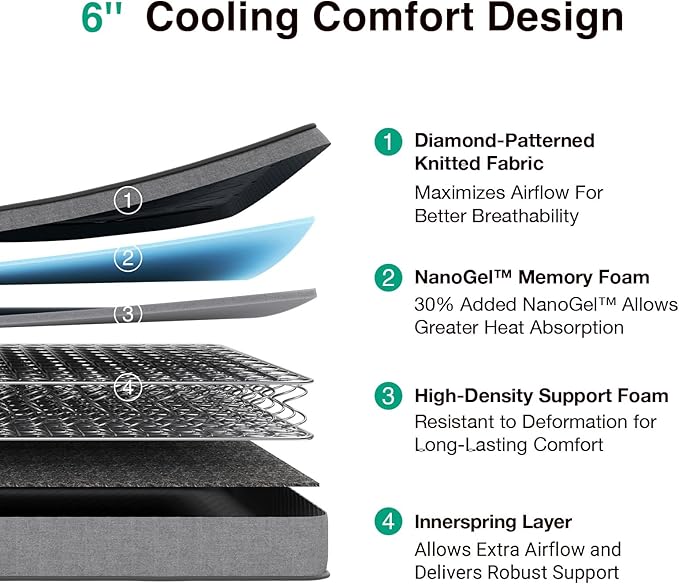 Novilla Hybrid Mattress, 6 Inch Mattress Queen Size in a Box with Steel Coils & Gel Memory Foam for Pressure Relief & Body Support & Cool Night Sleep, CertiPUR-US Certified Queen Mattresses for Kids
