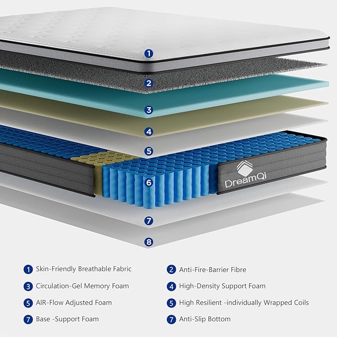 Twin Mattress,Twin Size Mattresses,Gel Memory Foam and Pocket Spring 8 Inch Hybrid Twin Mattress for Kids,Medium Firm,Breathable Comfort Soft Twin Bed Mattress in a Box,Pressure Relief