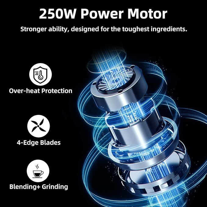 Panana Personal Drink Mixer Blender, Portable Blender for-Smoothies 18 Oz, Shakes, Food Prep, and Frozen Blending, Includes Blending Blade, Drink Lids and Extra 2 Cups