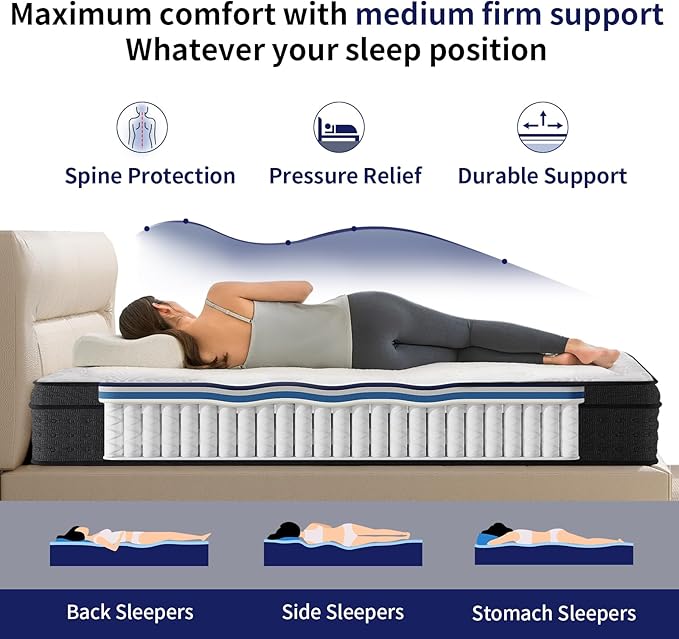 King Mattress 14 Inch, Memory Foam Mattress with Pocket Spring, Soft & Comfortable Medium Firm, Motion Isolation, Pressure Relief, CertiPUR-US Certified (80"*76"*14")