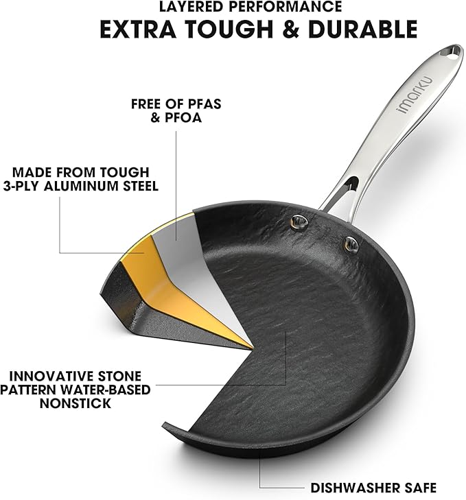 imarku Non Stick Frying Pans - 8 inch Frying Pan Nonstick Small Skillet, Egg Pan Omelette with Cool Stainless Steel Handle, Dishwasher Safe for Cooking, Best Gifts