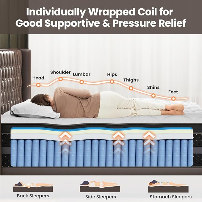 Twin Size Mattress 12 Inch, Cooling Gel Hybrid Mattress for Side Sleep and Pressure Relief with Extra Lumbar & Shoulder Support, Bed in a Box Fiberglass Free -365 Night Trial CertiPUR-US Certified