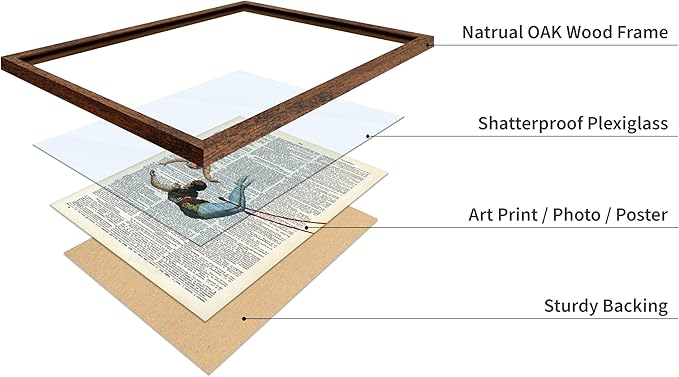 Poster Master Dictionary Art Poster - Acrobat Print - Circus Art - Entertainment Art - Gift for Men, Women & Performer - Chic Decor for Living Room, Bedroom, Dorm or Office, 8x10 Brown Framed