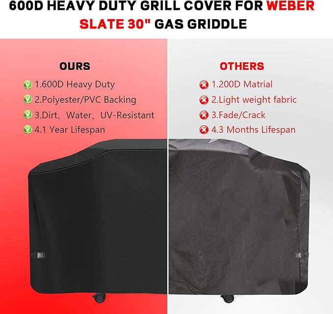 Grill Cover for Weber Slate 30" Griddle, Outdoor Griddle Cover Waterproof for Blackstone Culinary Series 36" Griddle with Lid