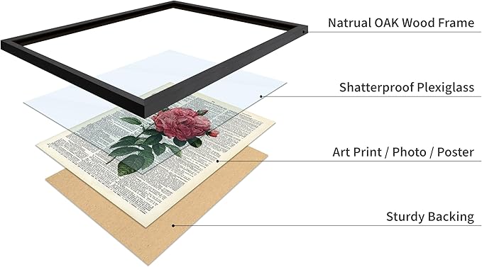 Poster Master Dictionary Art Poster - Pink Roses Print - Flower Art - Floral Art - Gift for Him, Her & Florist - Minimal Decor for Living Room, Bedroom, Dorm or Flower Shop, 11x14 Black Framed