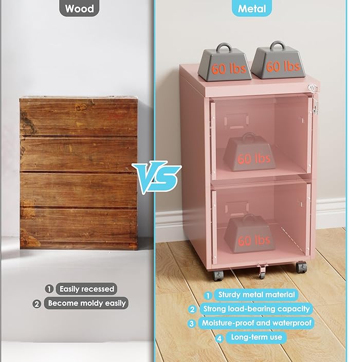 Aobabo 2 Drawer File Cabinet with Wheels, Lockable Metal Filing Cabinet with Business Card Slot for Legal/Letter Size for Home Office, Required Assembled,Pink