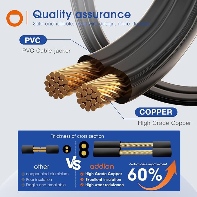 addlon 50FT LED Outdoor String Lights Waterproof Patio Lights with 27 Shatterproof ST38 Replaceable Bulbs(2 Spare), Dimmable Outside Hanging Light Connectable for Porch, Backyard, 2200K Warm Yellow