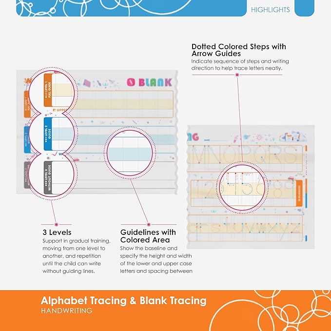 Large Handwriting Practice Dry Erase Board – 2 Pack Alphabet Tracing & Blank Lined Whiteboard, Adhesive-Free Transparent Writing Sheets for Wall, Sticks to Any Smooth Surface, for Home, School