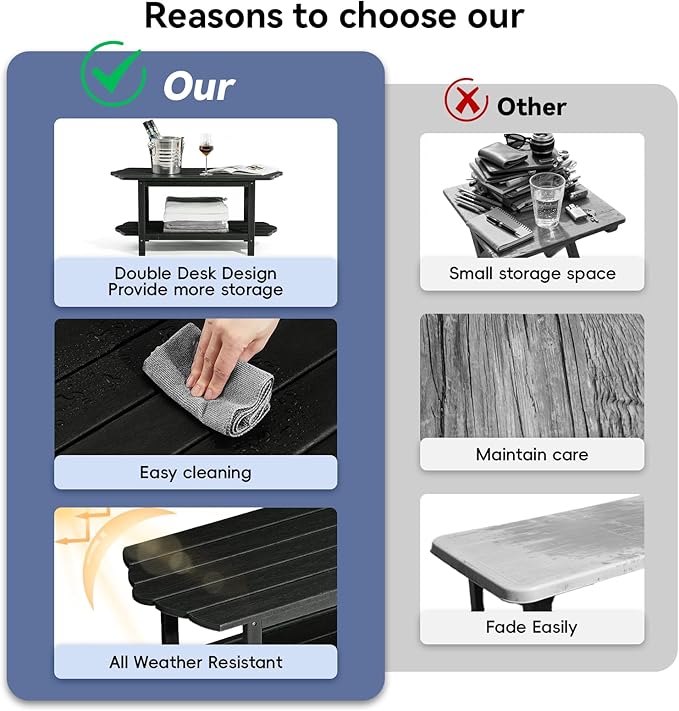 Adirondack Outdoor Patio Table-2 Tier Black Coffee Table Irregular Outside Table for Backyard Pool