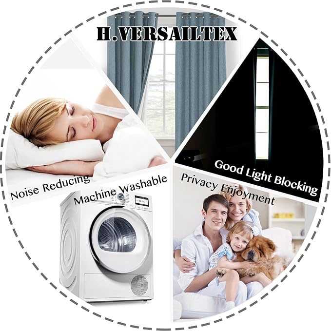 H.VERSAILTEX Linen Blackout Curtains 108 Inches Long 100% Blackout Thermal Insulated Textured Linen Look Curtain Draperies Anti-Rust Grommet, Energy Saving with White Liner, 2 Panels, Stone Blue