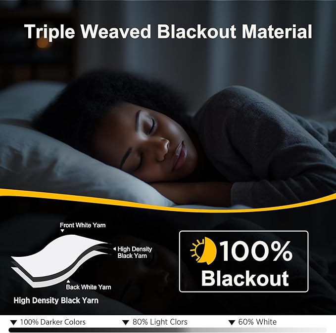 NICETOWN 100% Blackout Window Curtain Panels 84" Length, Set of 2, Snow White, 34 inches Wide, Thermal Insulated Drapes for Kitchen