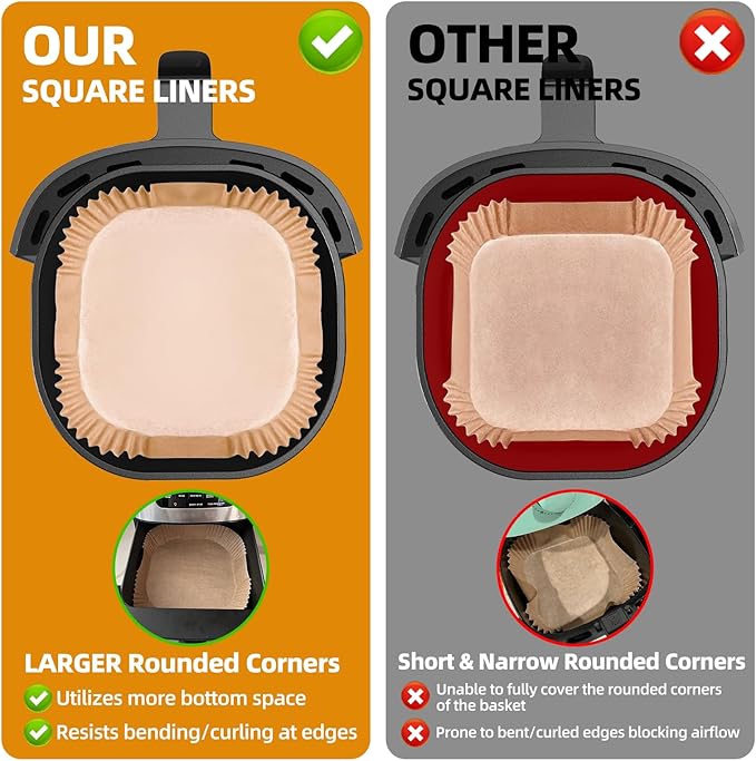 7.1 inch Air Fryer Paper Liners for Instant Pot Vortex Plus 4QT, 200pcs 3-6 Qt Thickened Square Disposable Parchment Liner Compatible with Ninja AF141/Chefman/Cosori Airfryer