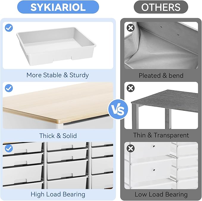 Storage Cabinet with 12 Drawers, Home Storage With Wooden Tabletop, Cube Storage Organizer for Living Room, Bedroom, Classroom, Office, Playroom, Craft Room, (White)