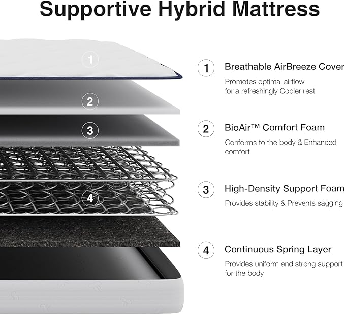 Novilla 8 inch Twin Size Mattresses for Kids, Foam and Spring Hybrid Twin Bed Mattress with Adaptive Foam for Pressure Relieving & Breathable Comfort,CertiPUR-US Certified for Youth & Guest Rooms