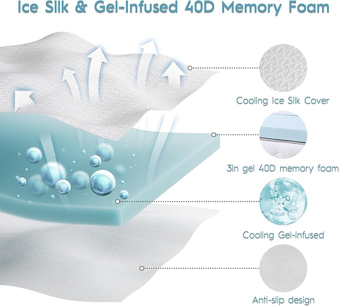 3 Inch Cooling Mattress Topper Queen, Ice Silk with Gel-Infused 40D Memory Foam Bed Topper Pad with Removable Soft Cover, Pressure Relief & Non-Slip