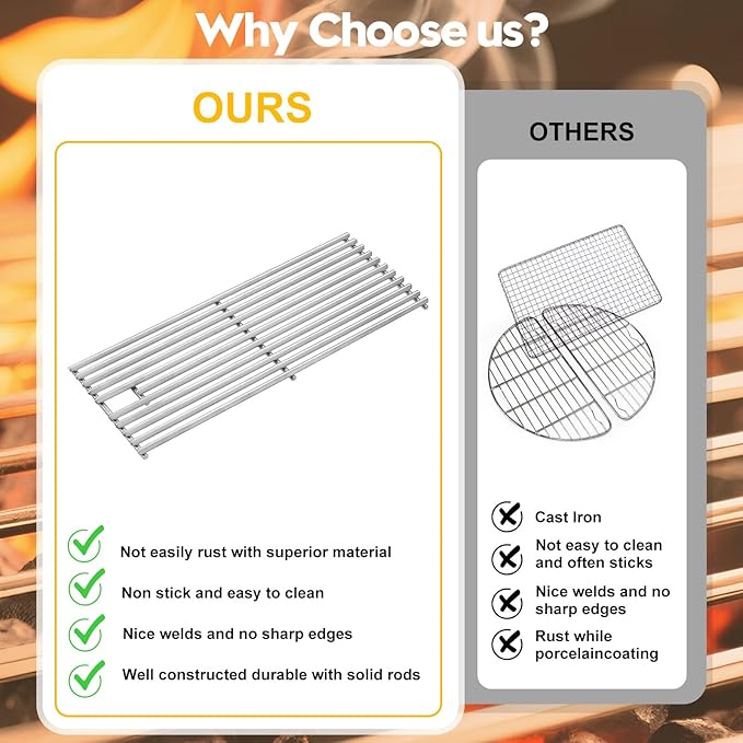 Grill Grate Replacement Parts for Blaze Grill 3, 4, 5 Burner Blaze Grill Models,18 x 7-3/8(3/8" Triangle Rod 4 PC)