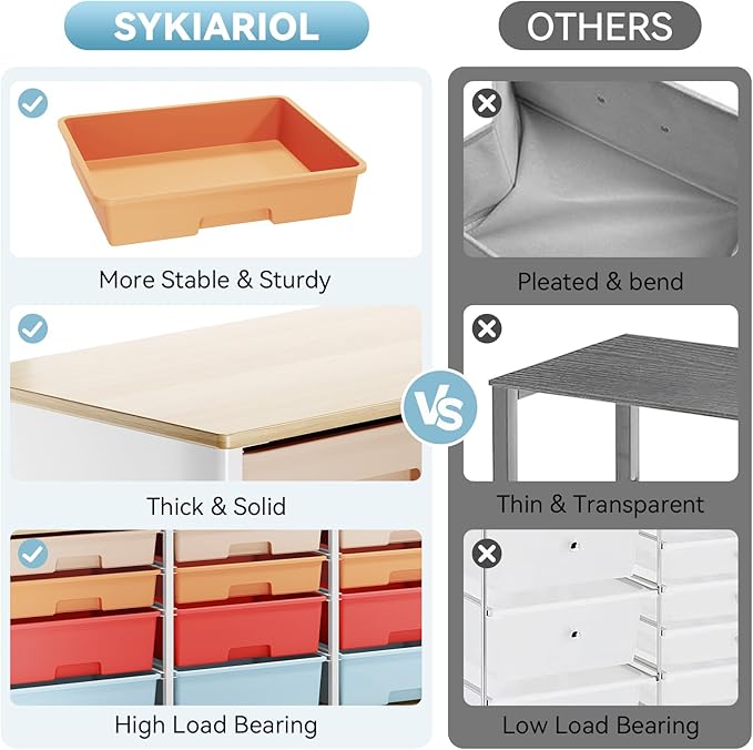 Storage Cabinet with 12 Drawers, Home Storage With Wooden Tabletop, Cube Storage Organizer for Living Room, Bedroom, Classroom, Office, Playroom, Craft Room, (Colorful)