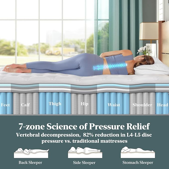 Firm King Mattress, 14 Inch Cooling Gel Memory Foam Mattress, Breathable Hybrid Pocket Spring Firm 7-Zone Mattress, Pressure Relief, Fiberglass-Free & CertiPUR-US, No Odor, 365 Night Trial