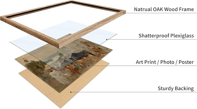 Poster Master Vintage The Bazaar Painting Poster - Retro Street in Udaipur Print - India Art - Cityscape Art - Farmhouse Art - Abstract Art - Office or Living Room Wall Decor, 8x10 Beige Framed