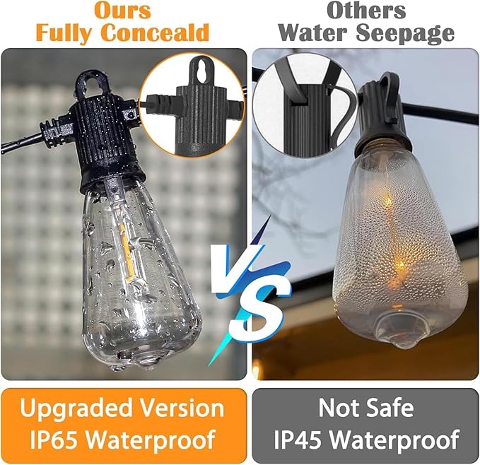 Outdoor String Lights 100 ft, LED Patio Lights with 52（50+2 Spare ST38 Shatterproof Bulbs, IP 65 Waterproof, Outside Hanging Light for Cafe Bistro Backyard