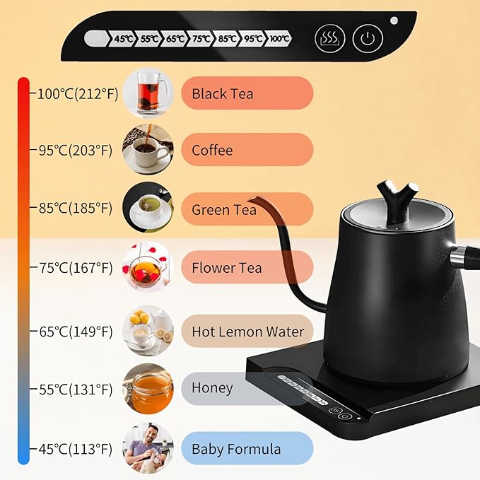 Gooseneck Electric Kettle Temperature Control & Keep Warm, 7 TEMP Control Electric Kettles for Boiling Water,Quickly Heating Kettle Electric Stainless Steel for Coffee & Tea, 800W/1L