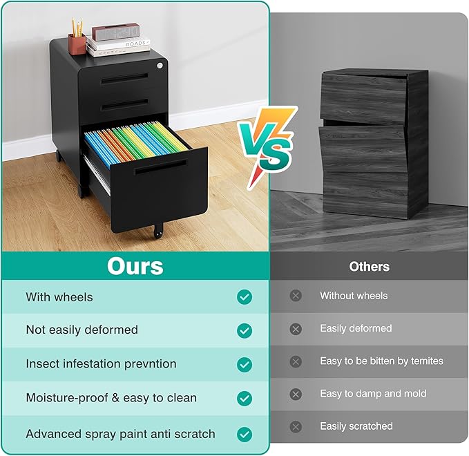 SISESOL 3 Drawer File Cabinet with Lock,Rolling File Cabinets,Under Desk File Cabinet,Three Drawer Filing Cabinet for Home Office with Wheels,Fit A4/Letter/Legal File,Fully Assembled Except Casters