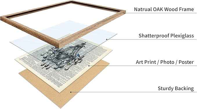 Poster Master Dictionary Art Poster - Antique Chandelier Print - Bird Art - Baroque Art - Gift for Men & Women - Chic Decor for Living Room, Dining Room, Bedroom or Kitchen, 16x20 Beige Framed