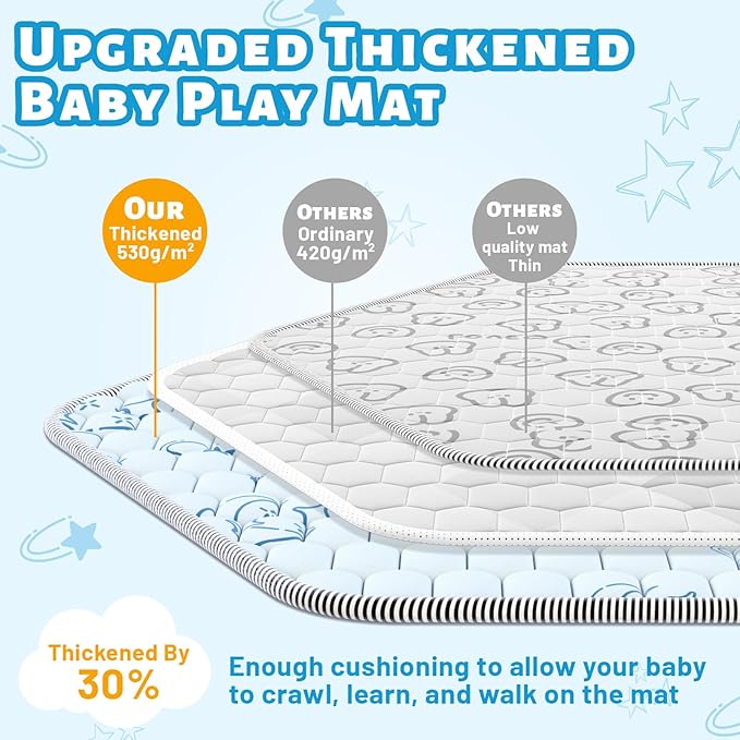 Hexagon Baby Play Mat 59x48 inches: Thick & Soft 6 Panel Playpen Mattress for Babies Toddlers Infant - Non-Slip Silicon Dot Crawling Mats - Foldable & Machine Washable Large Floor Playmats