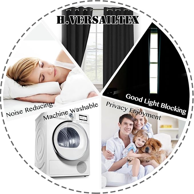 H.VERSAILTEX Linen Blackout Curtains 108 Inches Long 100% Blackout Thermal Insulated Textured Linen Look Curtain Draperies Anti-Rust Grommet, Energy Saving with White Liner, 2 Panels, Black