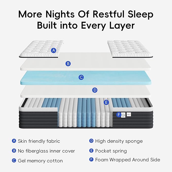 COOLMI King Size Mattress, 12 Inch Hybrid Memory Foam Mattress in a Box, Pressure Relief for Back Support, Medium Firm, Individually Pocket Springs, 100-Night Trial & CertiPUR-US Certified,Grey King