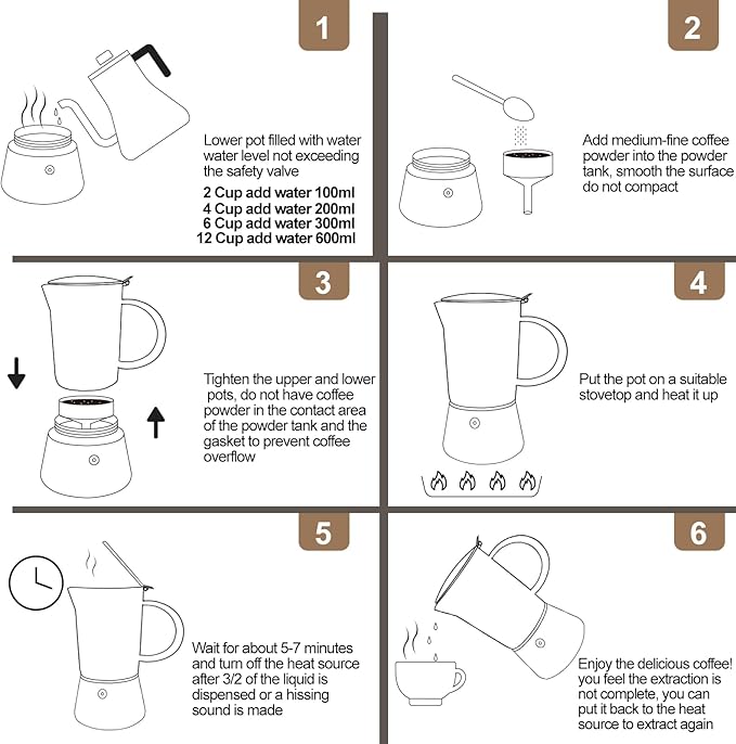 Uncoated 6 Cup Moka Pot 304 Thickened Stainless Steel Coffee Maker Stovetop Espresso Coffeemaker Italian Classic Style Brewing Greca Cafe Mocha Machine for Cafeteras Camping Travel Home 300ml 10oz