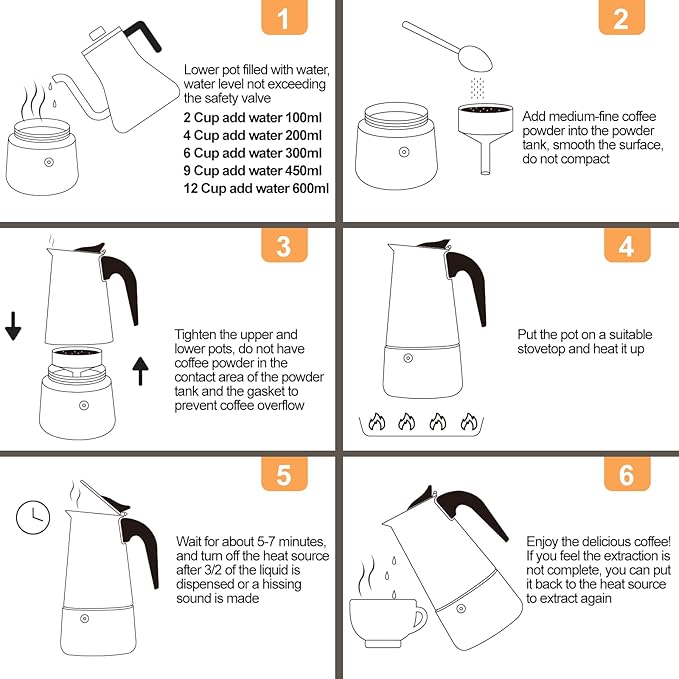 4 Cup 200ml Moka Pot Stainless Steel Espresso Coffee Maker Stovetop Percolator Coffeemaker Italian Classic Style Brewing Greca Cafe Mocha Machine for Cafeteras Lover Camping Travel and Home Use 6.6oz