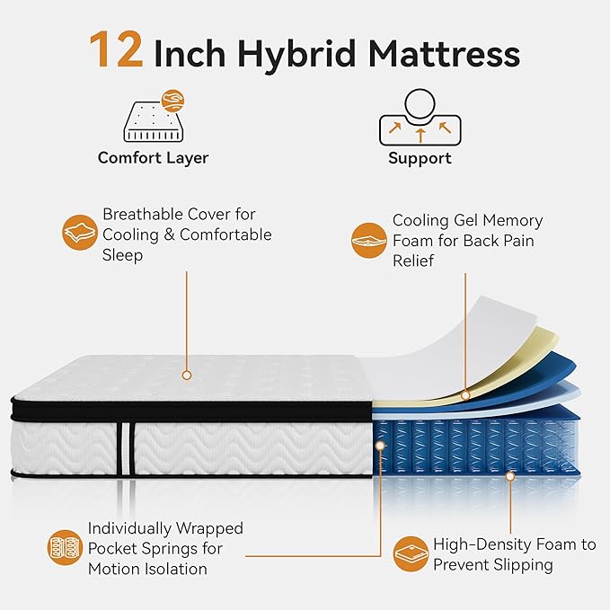 Full Mattress 12 Inch, Full Size Memory Foam Mattress in a Box, Hybrid mattresses with Independent Pocket Coils for Motion Isolation & Silent Sleep, Medium Firm,CertiPUR-US,100 Nights Trial