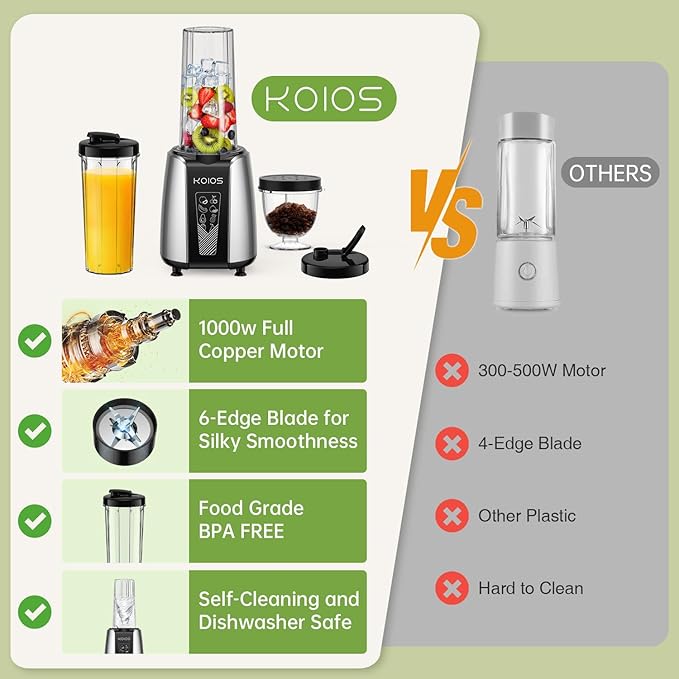 KOIOS Smoothie Blender, Max 1000w Personal Blender for Shakes and Smoothies, 12Pcs Coffee Grinder and Countertop Blenders Combo for Kitchen, Portable Smoothie Blenders with 2x22 oz To-Go Cups, Non-BPA