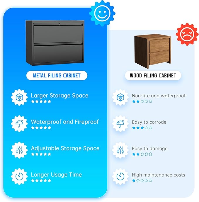 Greenvelly 2 Drawer File Cabinet, Black Metal Lateral File Cabinet with Lock, Office Filing Cabinet for Legal/Letter/A4/F4 Size with Hanging Files&Key, Lockable File Cabinets for Home Office