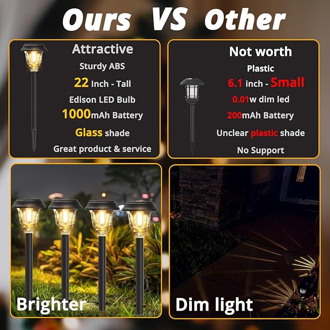 Solar Lights Outdoor Waterproof, 6 Pack Metal Glass Solar Pathway Lights Outdoor, Bright LED Outdoor Solar Lights for Yard Garden Path Walkway