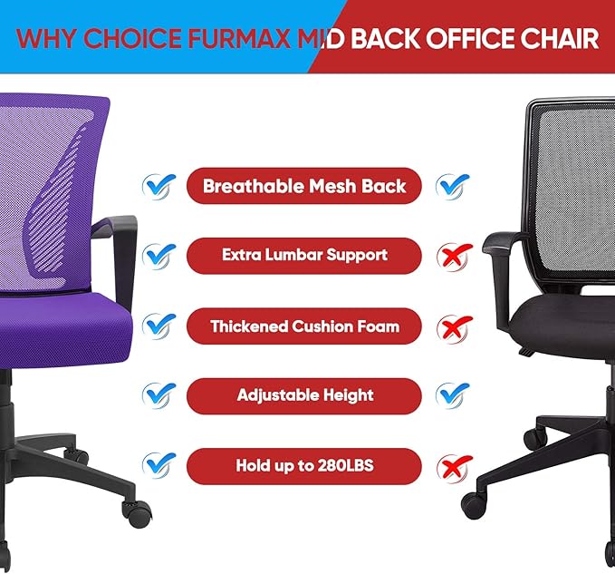 Furmax Office Chair Ergonomic Computer Desk Mesh Chair Mid Back Swivel Lumbar Support with Armrest (1, Violet)