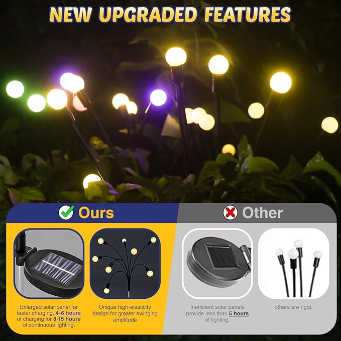 Solar Firefly Lights 2 Pack 16 LED Lights 2 Lighting Modes for Garden, Patio and Yard Solar-Powered LED Lights (Warm White)