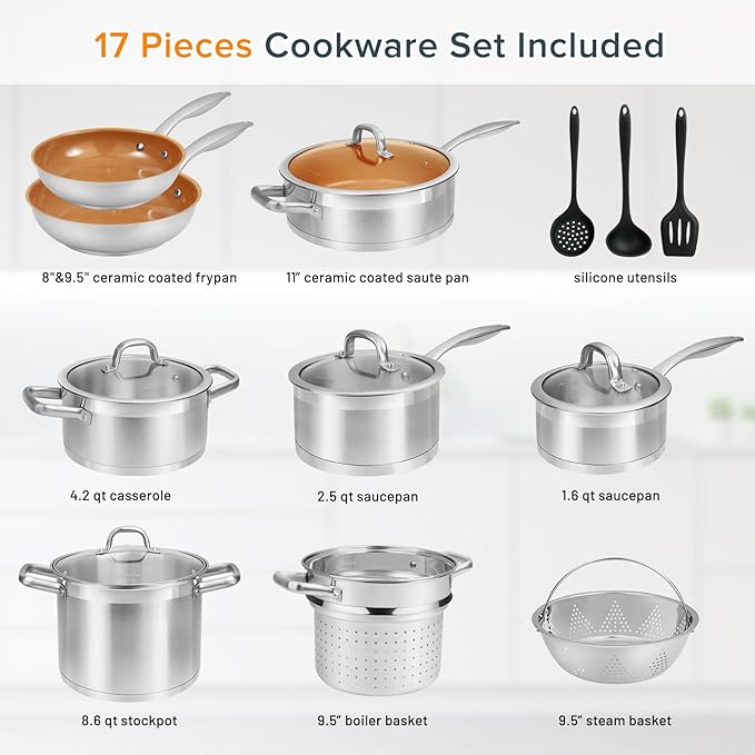 Duxtop 17PC Professional Stainless Steel Induction Cookware Set, Stainless Steel Ceramic Nonstick Pan Set, Impact-bonded Technology, FUSION Titanium Reinforced Ceramic Coating, Copper